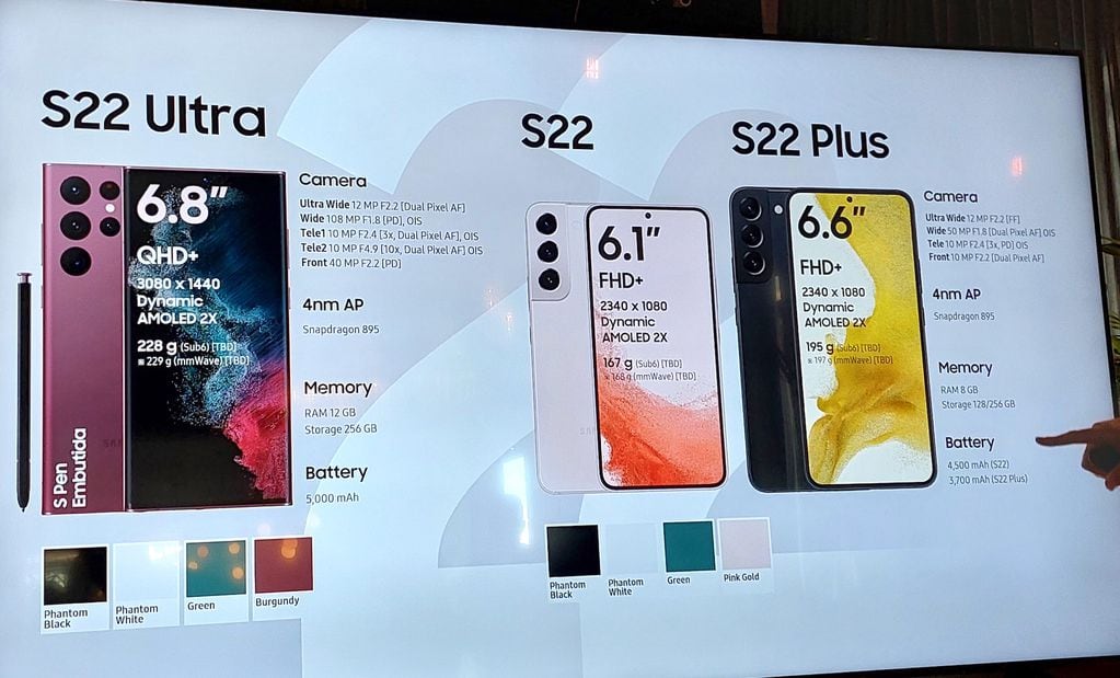 Características de los nuevos Samsung Galaxy S22 Ultra, S22+ y S22