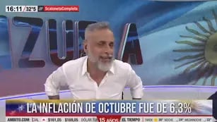 A pura risa: el anuncio de Jorge Rial en C5N sobre la inflación