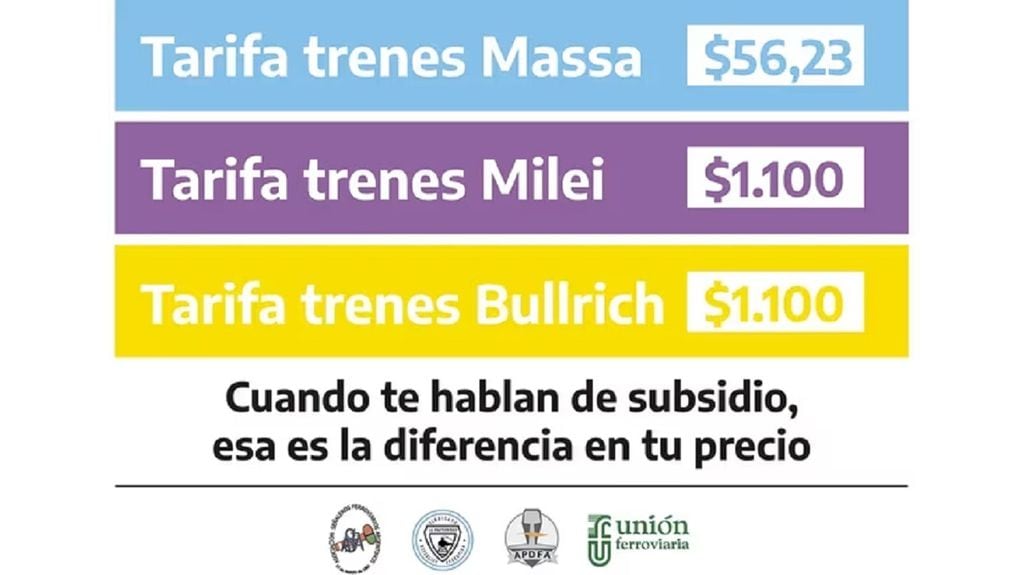 La campaña K con la “tarifa Bullrich-Milei” a $1.100 que busca meter miedo a los usuarios del transporte (Gentileza)