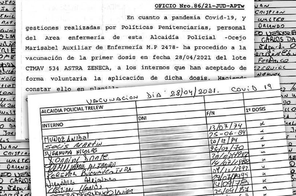 La lista de presos vacunados contra el Covid-19 en Chubut - 