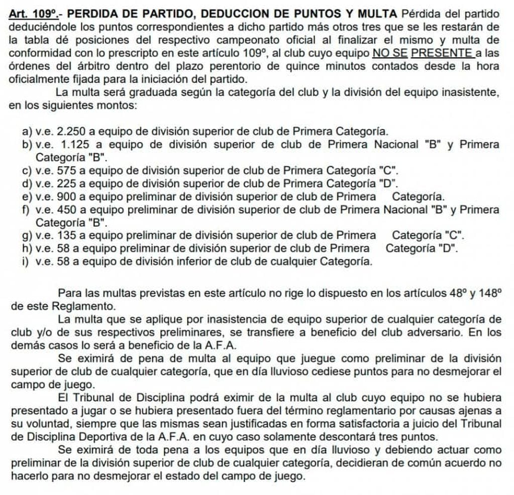 Reglamento de la Liga Profesional de Fútbol. / Gentileza.