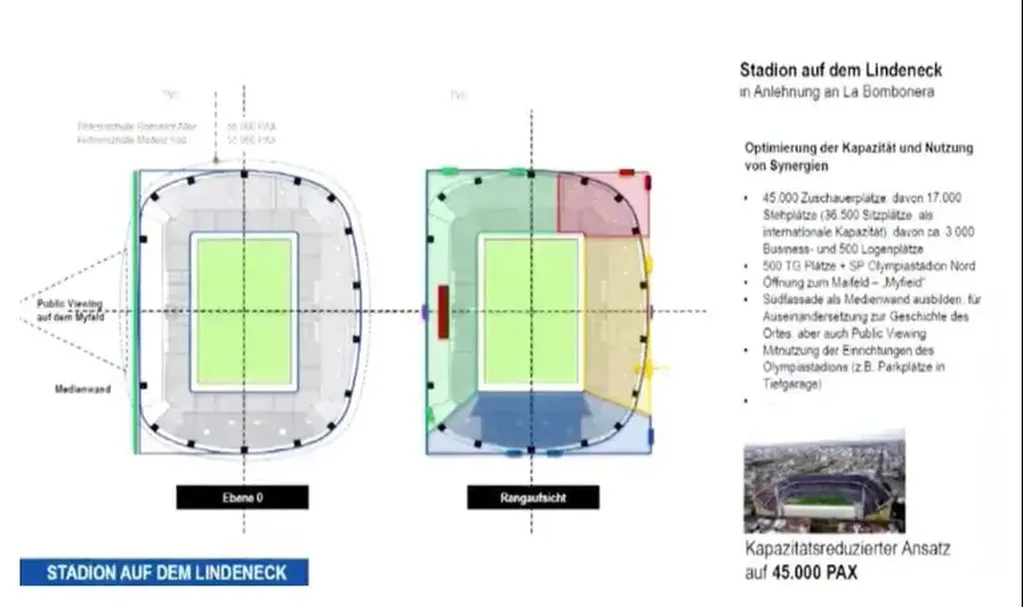Los planos del estadio que aspira a construir el Hertha de Berlín