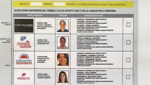 Elecciones Carlos Paz