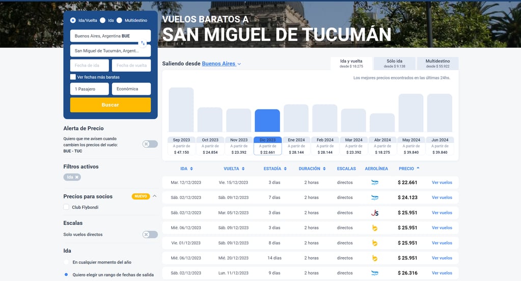 Fechas de vuelos a Tucumán desde Buenos Aires.