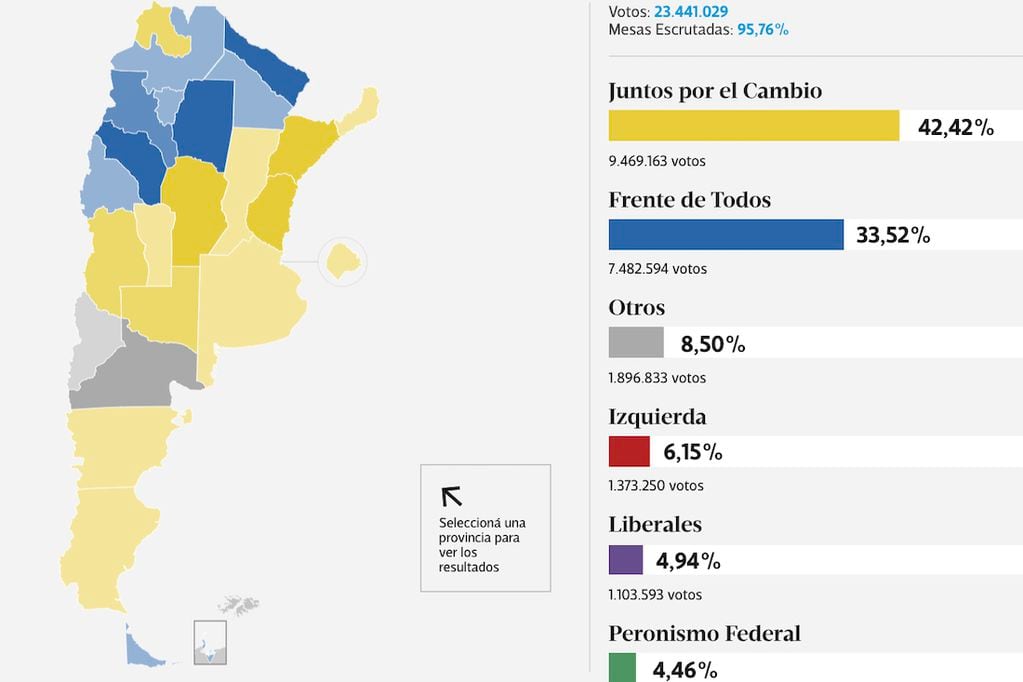 Mapa de argentina tras las elecciones legislativas 2021