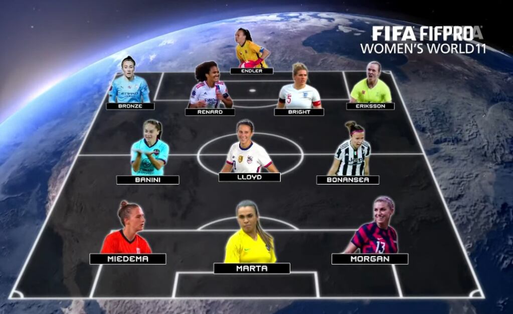 Las once jugadoras elegidas en el equipo ideal de la FIFA.