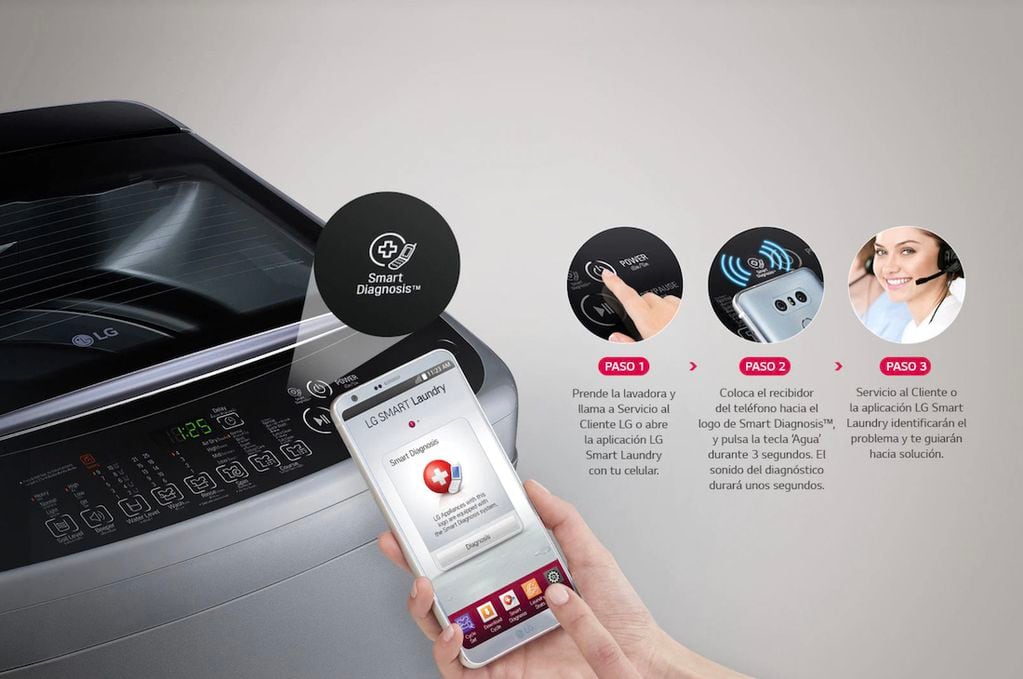 La empresa LG lanzó hace tiempo un lavarropas capaz de autodiagnosticar sus fallas y notificarlas al servicio técnico. Gentileza