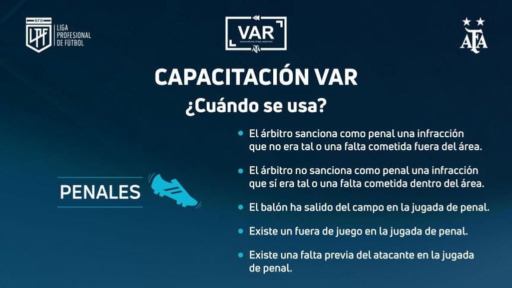 La tecnología comenzará a utilizarse en la fecha 8 en el fútbol argentino. Repasá en qué situaciones puede intervenir. / Gentileza.