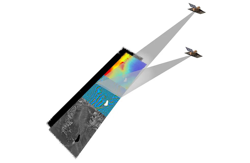Los satélites de la misión Saocom, de Conae, lanzados en 2018 y 2020, llevan a bordo sendos radares de apertura sintética. En esta nota hablaremos de una de las aplicaciones de las imágenes que se obtienen con estos sensores.