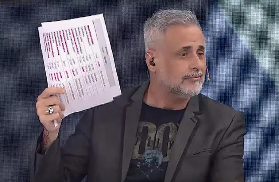 Jorge Rial dio en C5N una lista de famosos que presuntamente recibían subsidios (Captura TV)