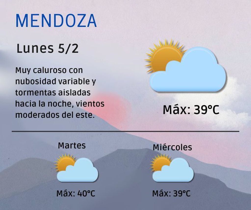 Pronóstico en Mendoza. Foto: X / @ContingenciasDA
