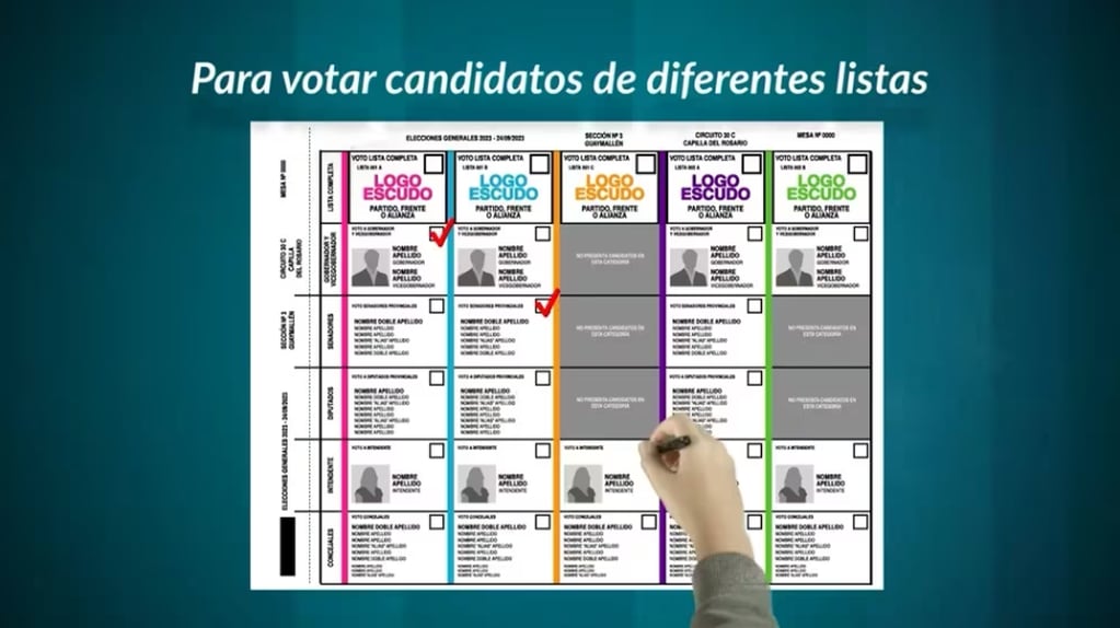 Instructivo para votar con la Boleta Única este año en las elecciones provinciales de Mendoza.