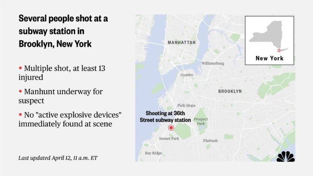 El lugar donde ocurrió el tiroteo en Brooklyn, Nueva York (NBC)