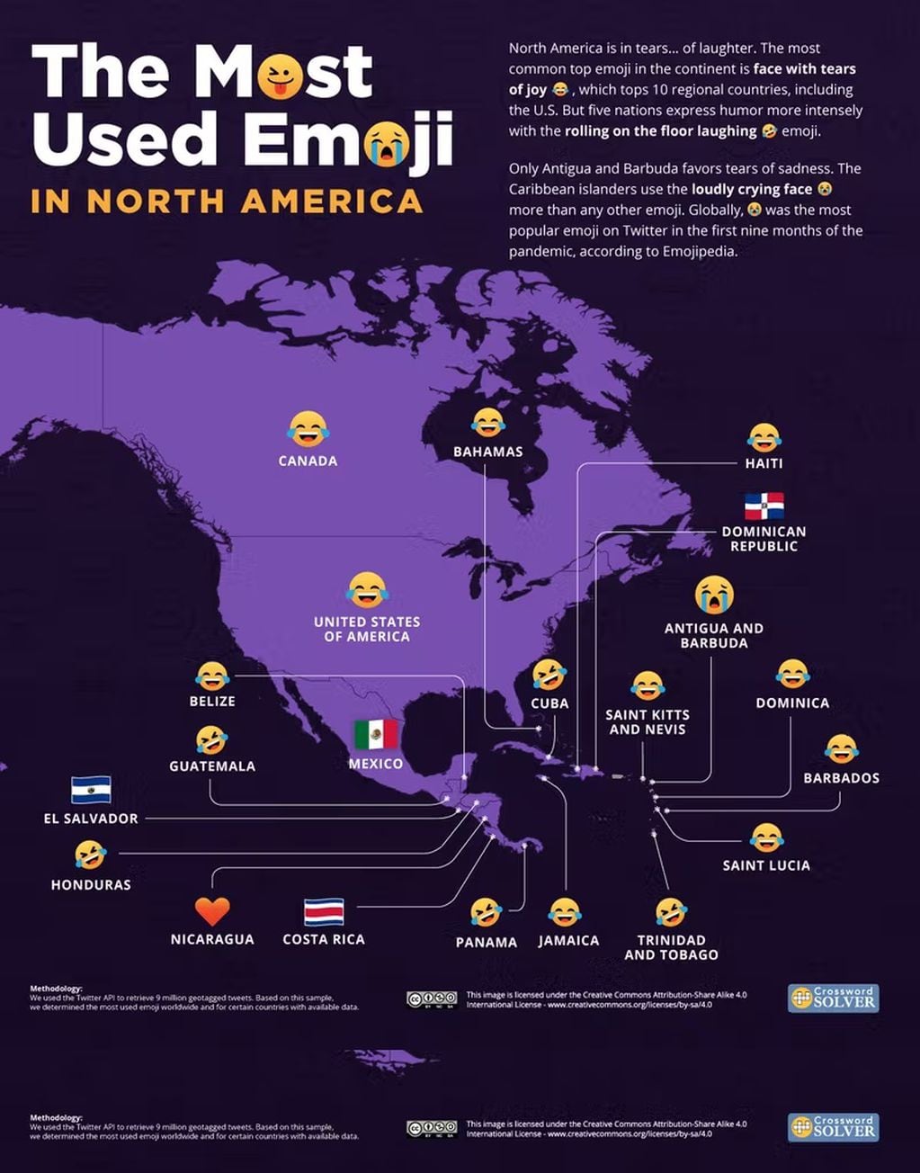 Los emojis más usados en Norteamérica, en donde predomina la risa. 