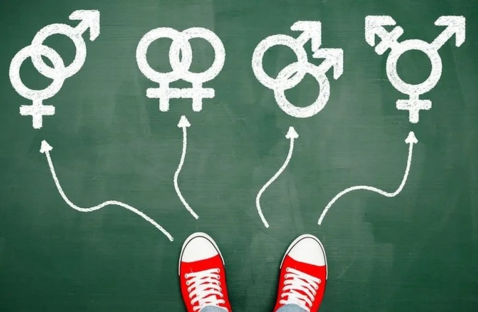 Orientación sexual e identidad de género: ¿son lo mismo?