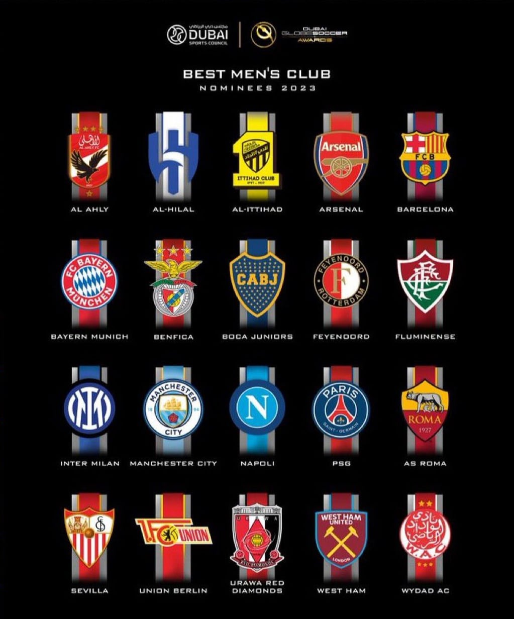 Los clubes nominados como mejor equipo del año