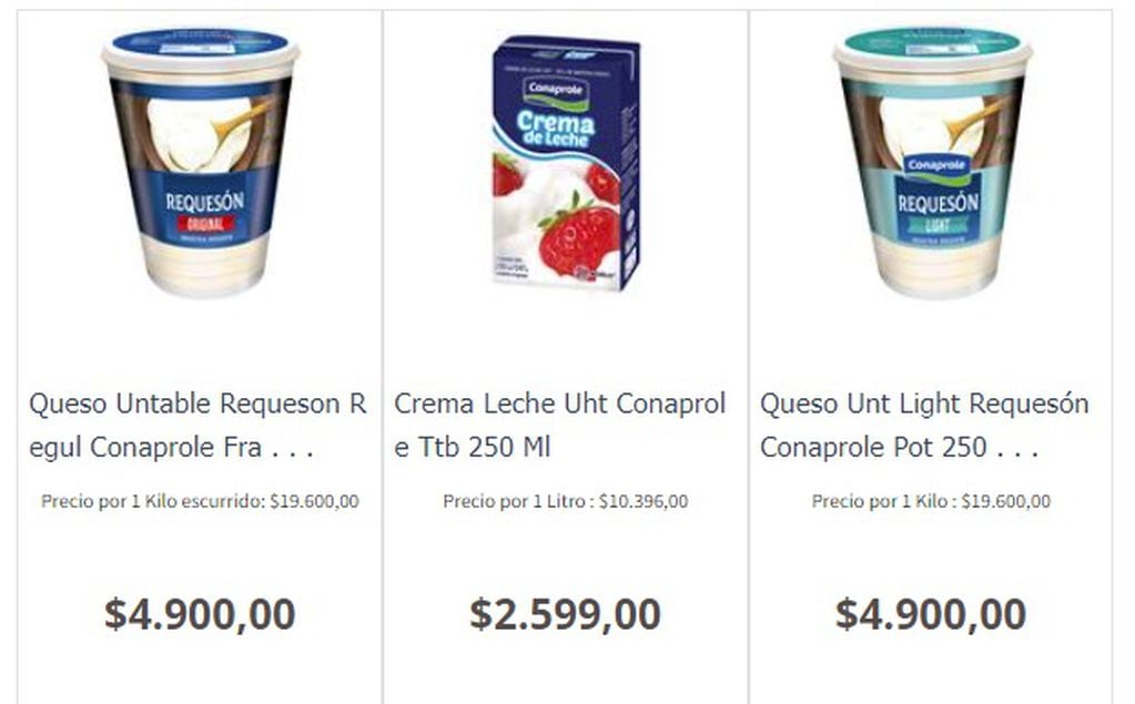 Precios de lácteos uruguayos Conaprole en Coto