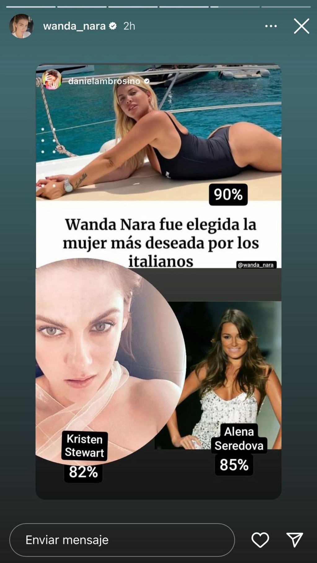 Wanda Nara, la más "deseada" en Italia.