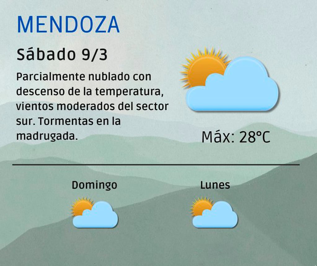 Descenso de la temperatura en Mendoza. Imagen: X / @ContingenciasDA
