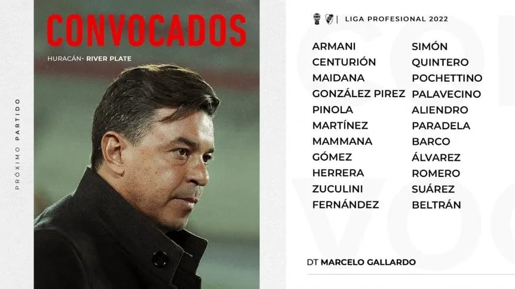 La lista de jugadores convocados por Marcelo Gallardo para enfrentar a Huracán en Parque Patricios. / Gentileza.