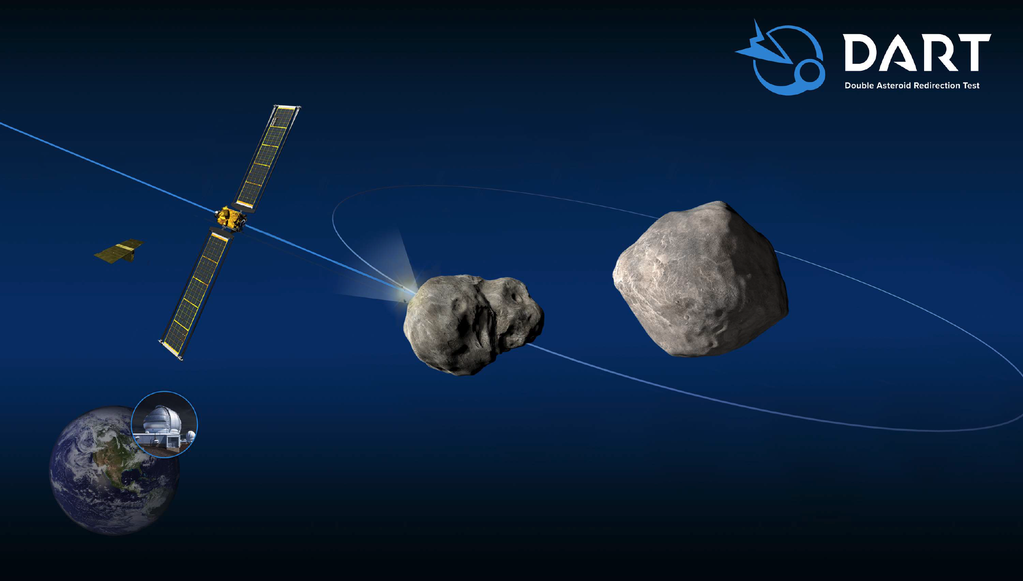 DART, la primera misión de la historia para desviar un asteroide.