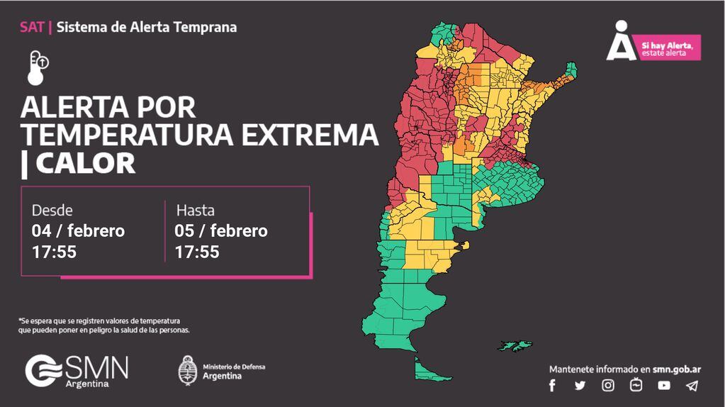 Alerta roja en toda la provincia. Foto: X / @SMN_Argentina