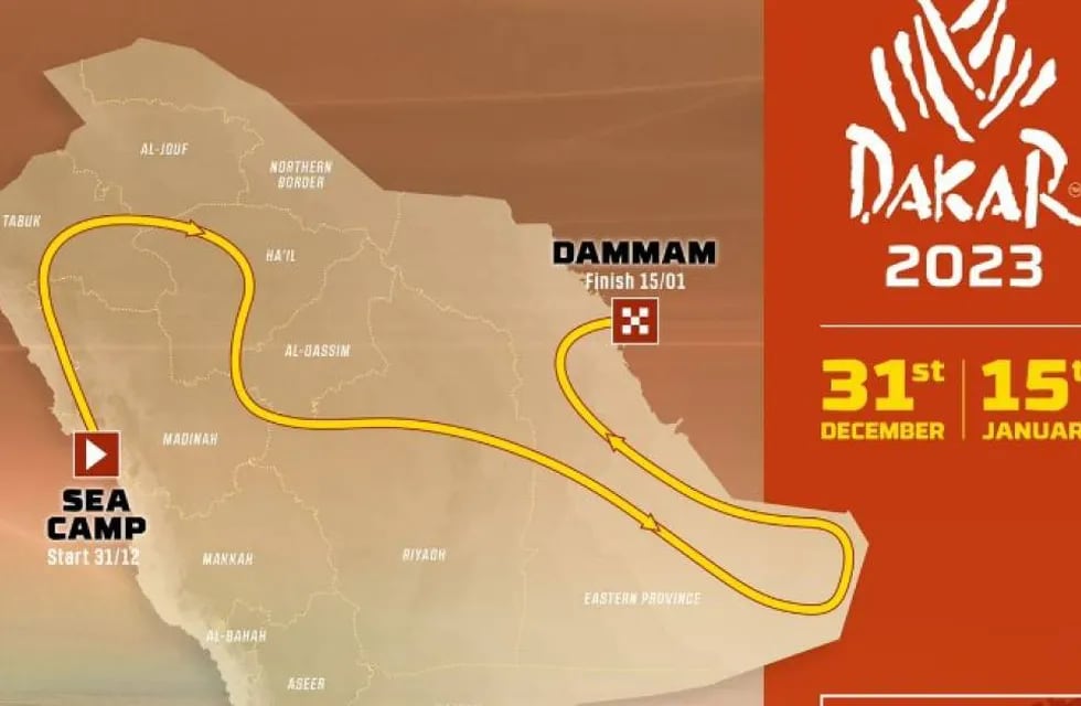 El Dakar 2023 confirmó recorrido