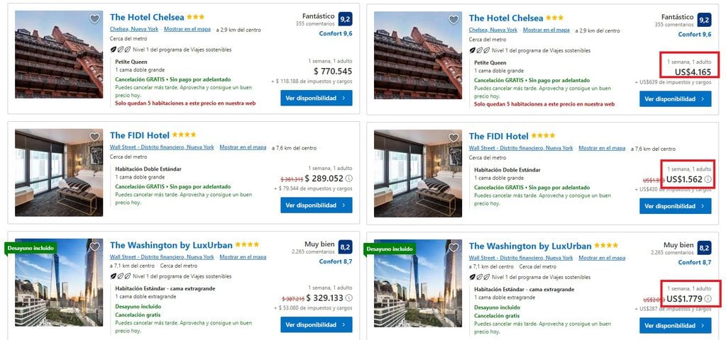 En Booking es recomendable mostrar valores de alojamientos en dólar estadounidense y no pesos argentinos
