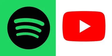 Balance 2020 de Spotify y Youtube