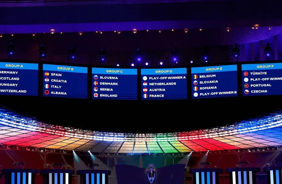 Se sortearon las zonas de la Eurocopa 2024. / Gentileza.