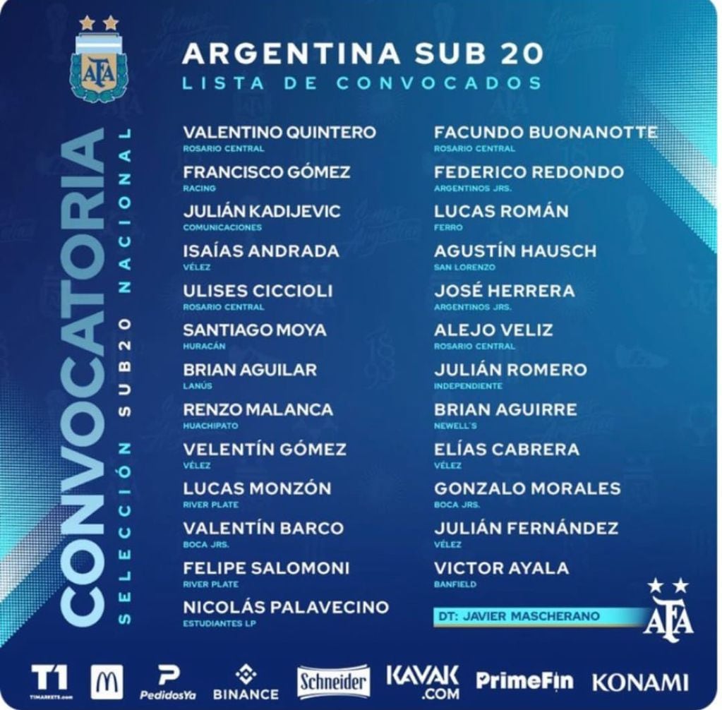Renzo Malanca fue citado para la Selección Argentina Sub 20.