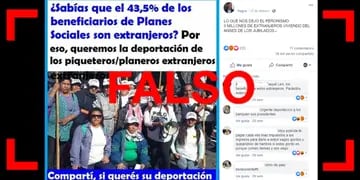 Un posteo asegura que 43,5% de los que reciben planes no nacieron en Argentina pero las cifras oficiales demuestran que esto es falso.