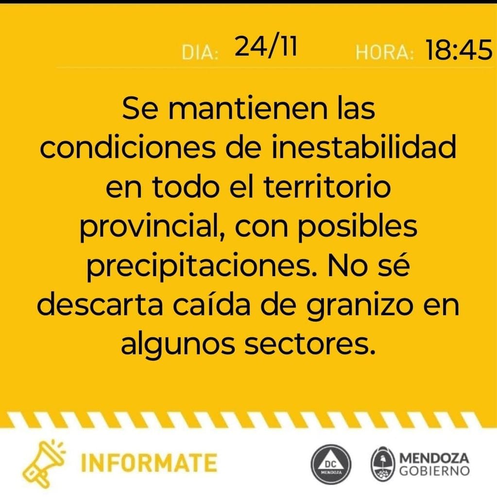 Alerta amarilla de Defensa Civil por tormentas en Mendoza para este viernes 24/11/2023.