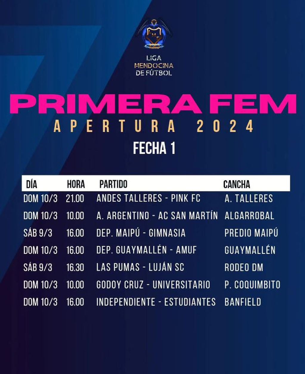 Fecha 1: Torneo Apertura de fútbol femenino 2024