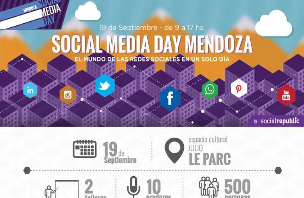 El Social Media Day tendrá talleres y panel de periodistas locales