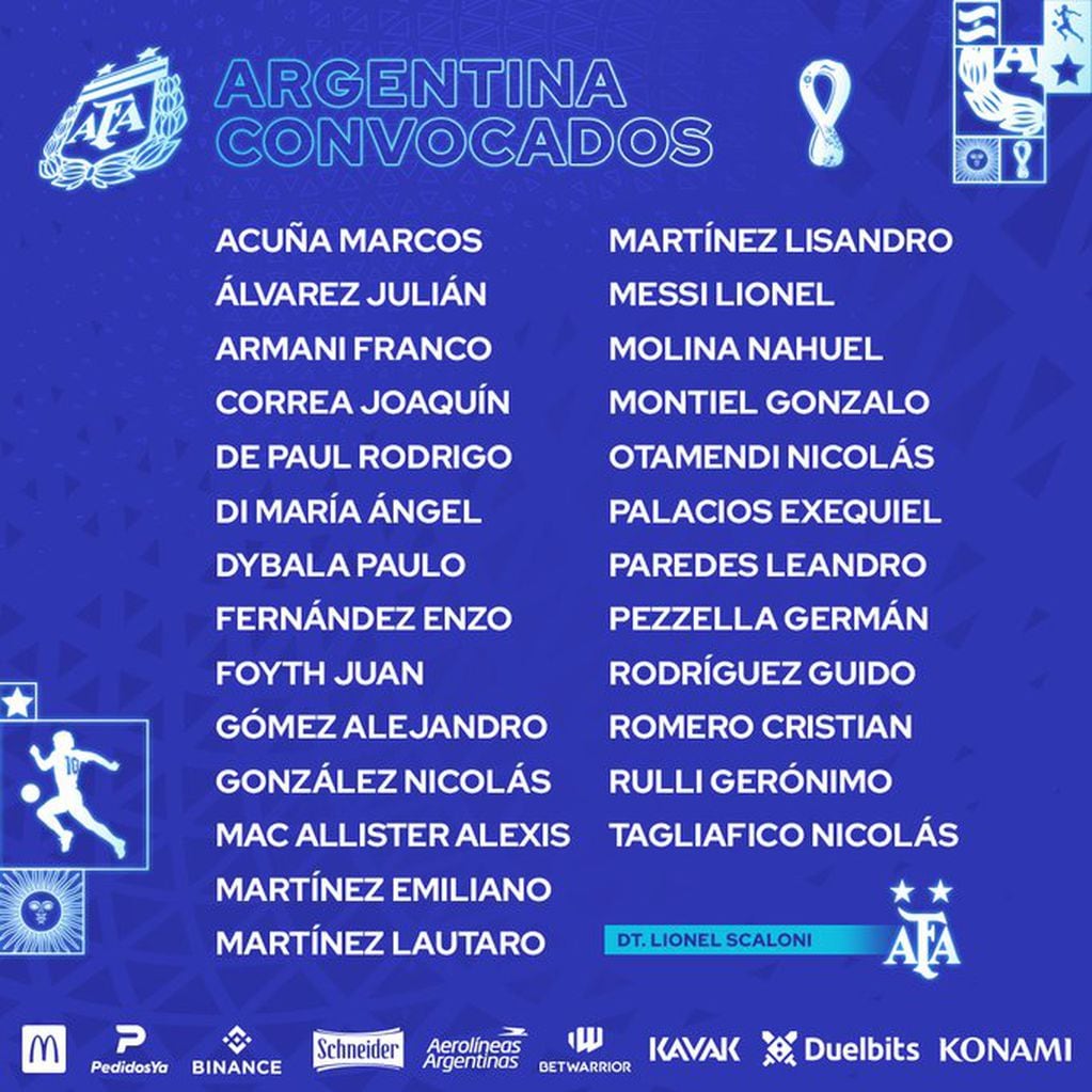 La lista de 26 de la Selección Argentina. / @Argentina
