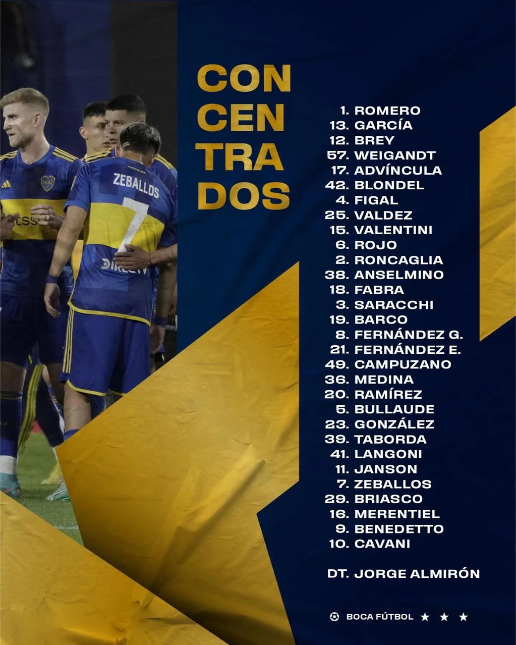 Los convocados de Boca por Copa Libertadores