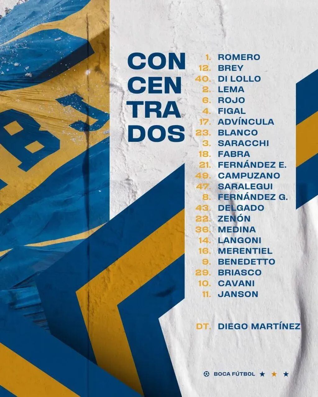 La lista de convocados de Boca para enfrentar a Estudiantes, en semifinal de la Copa de la Liga.