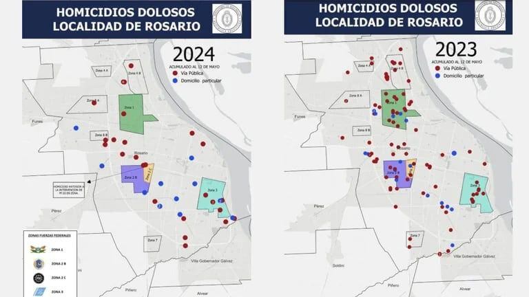 La comparación de homicidios en 2024 y 2023. Gentileza Infobae.
