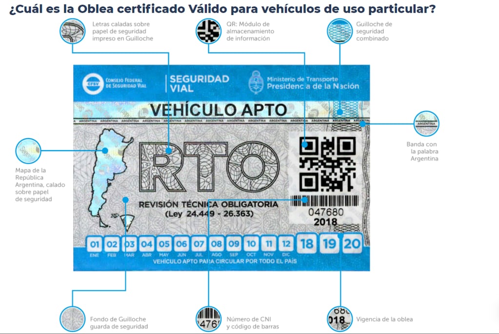 Así es la oblea que se entrega a los vehículos que pasan la RTO en Mendoza.