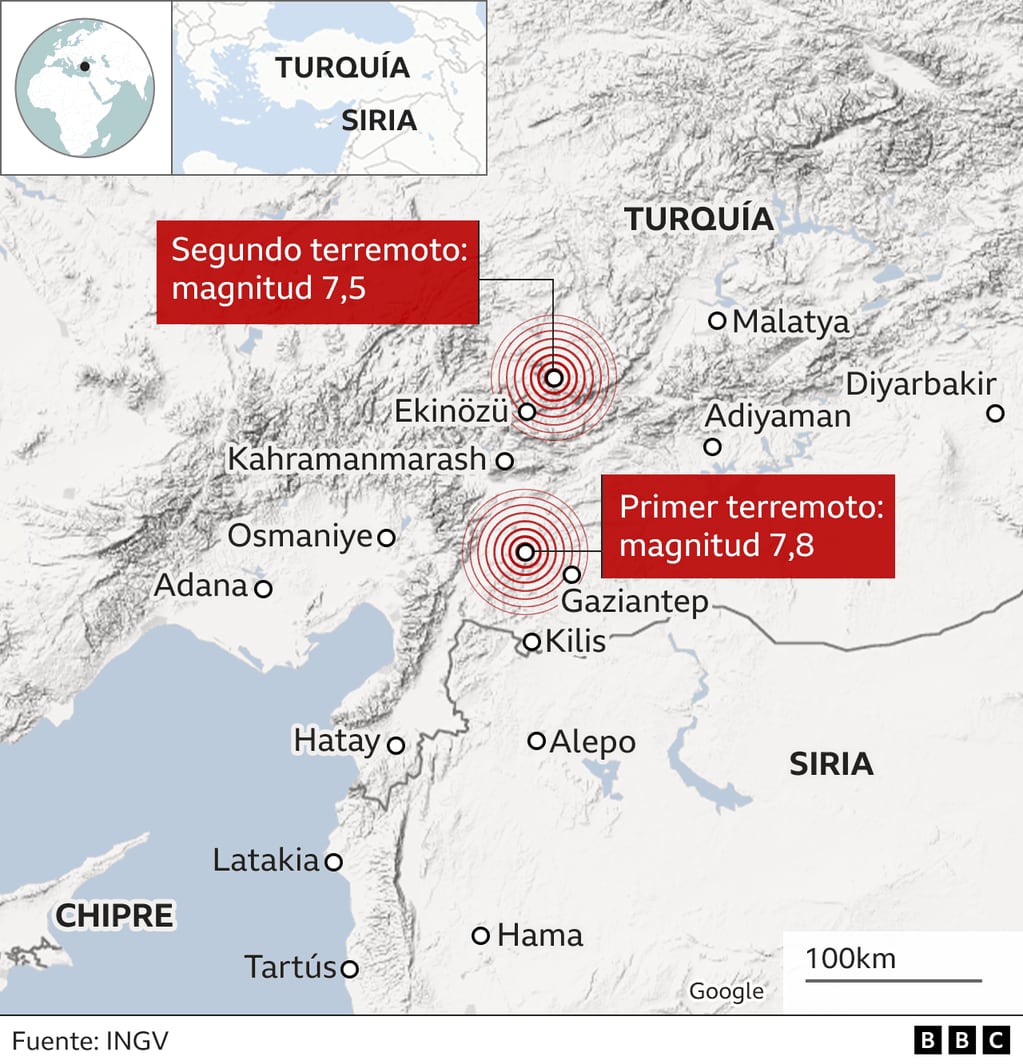 Hasta el momento se reportan 1.500 muertos en Turquía y 810 en Siria, en total 2.310 personas fallecidas. Foto: INGV