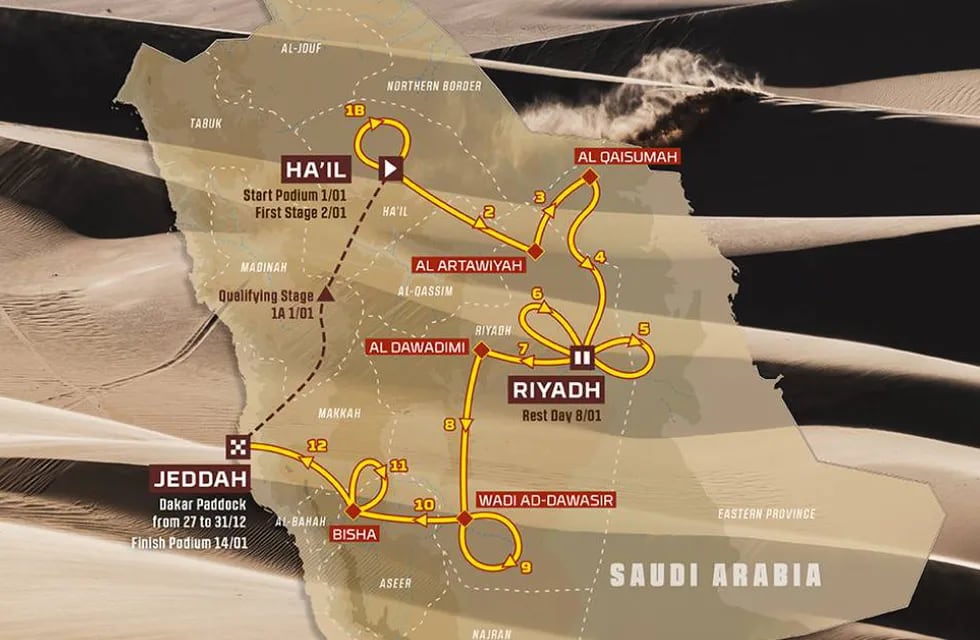 Se lanzó el Dakar 2022