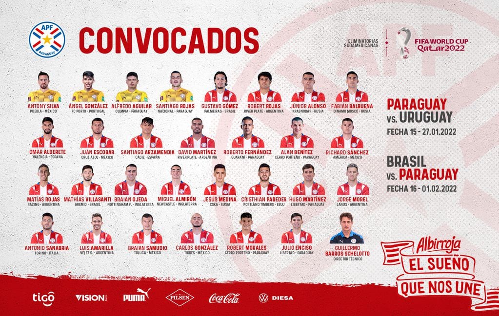 Los convocados de la Selección de Paraguay. / Gentileza.