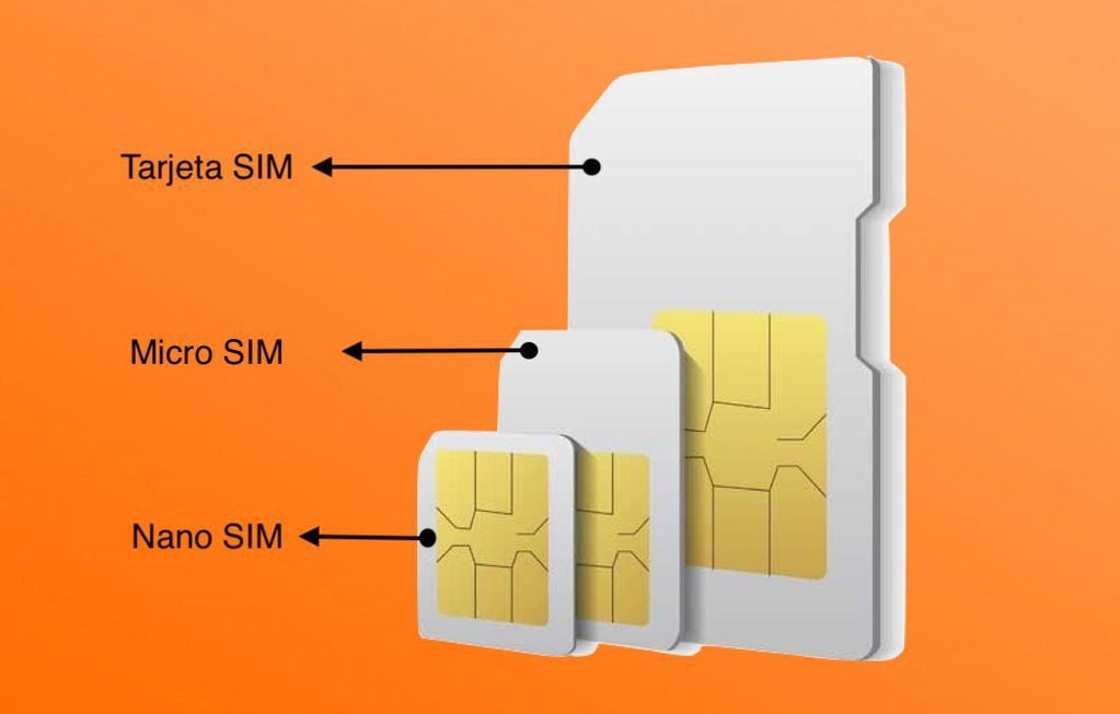 La tarjeta SIM existe desde 1991 y con el tiempo se fue achicando