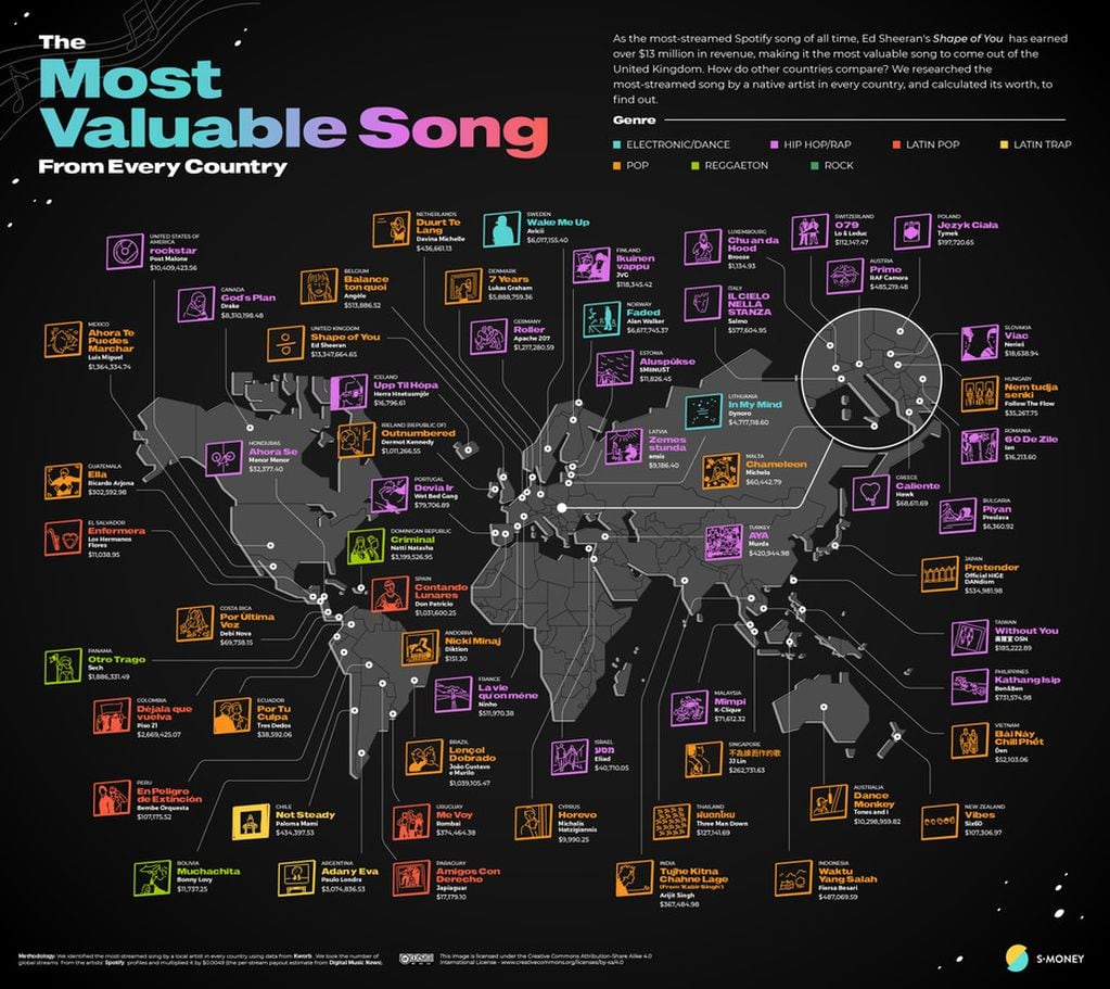 El mapa con las canciones más valiosas de cada país