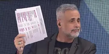 Jorge Rial dio en C5N una lista de famosos que presuntamente recibían subsidios (Captura TV)