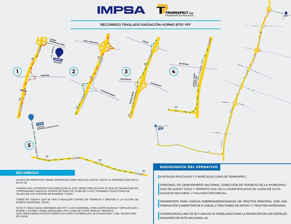 Recorrido de calles por IMPSA.