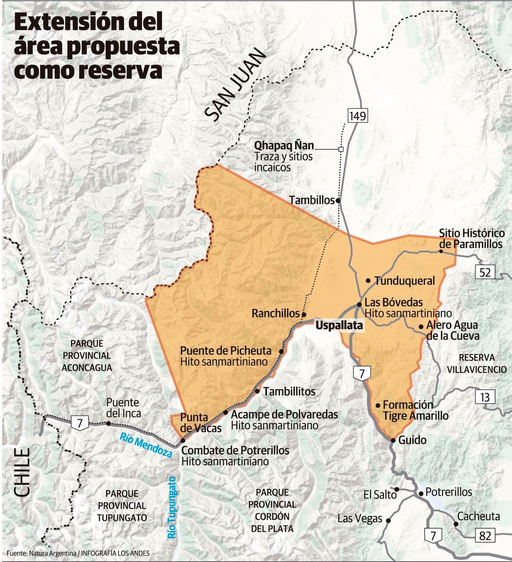 Ubicación y superficie que alcanza el proyecto de reserva en la zona de Uspallata, Mendoza. | Infografía: Gustavo Guevara / Los Andes