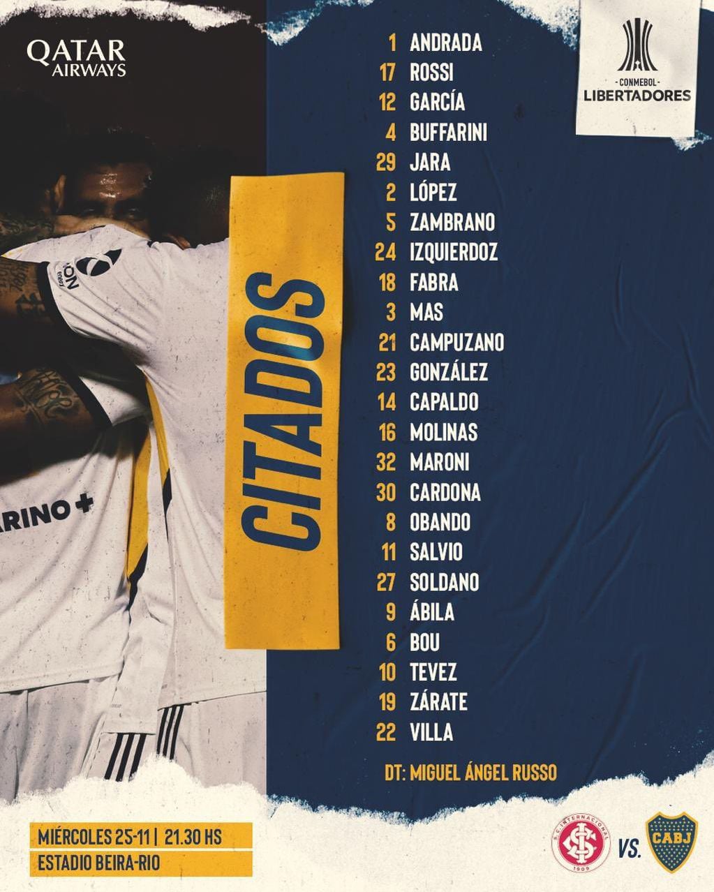 Boca presentó la lista de convocados para jugar ante Inter.