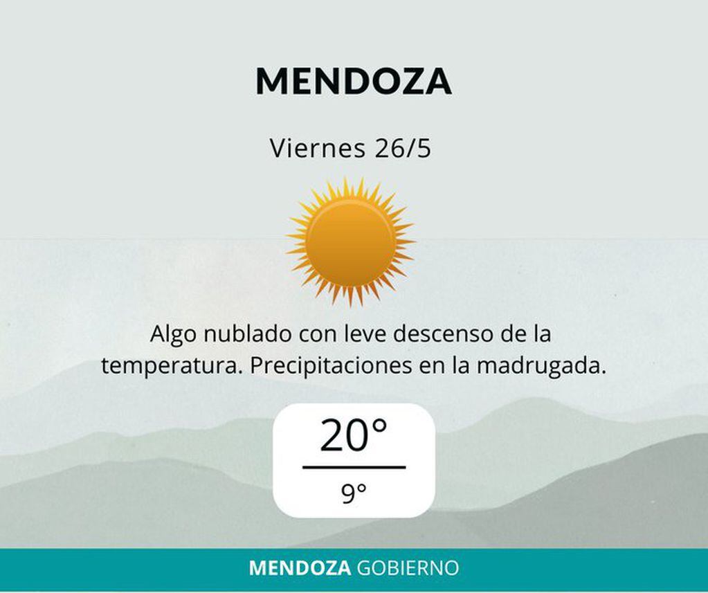 Pronóstico de hoy. Foto: Twitter/@ContingenciasDA